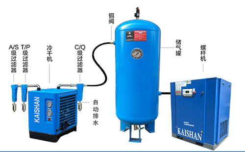 空壓機連接(jiē)儲氣罐圖